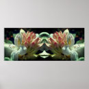 Search for spring bud posters Botanical