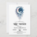 Search for nebulae invitations Colourful