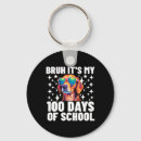 Search for png key rings Level complete png
