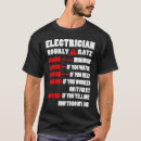 Search for electrical workers Hourly