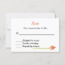 Search for hindu invitations Gold