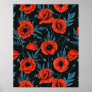 Search for blue poppies posters Flower
