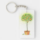 Search for photo cards rectangular key rings Background