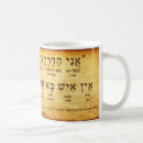 Search for john 14 mugs God