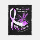 Search for nieces blankets Fentanyl