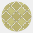 Search for motif stickers Geometrics