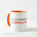 Search for problem solving mugs Engineer