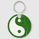 Search for tree hugger key rings Nature