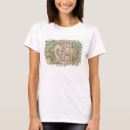 Search for celestial map tshirts Terrestrial