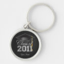 Search for 2011 graduation Black