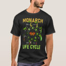 Search for monarch tshirts Butterflies