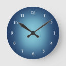 Search for small clocks Blue