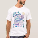 Search for retro futuristic clothing Retrowave