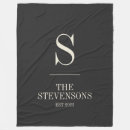 Search for black and white design blankets Vintage