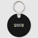 Search for meals rounded key rings Thanksgiving feast