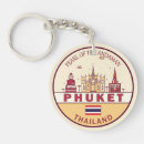Search for matching key rings Retro vintage travel