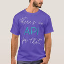 Search for api tshirts Coder