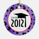 Search for 2012 gear christmas tree decorations For kids