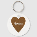Search for nonna key rings Grandma