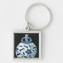 Search for pilgrim key rings School