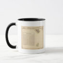 Search for baja mugs California