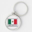 Search for latino key rings Mexico