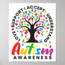 Search for supportive posters Autism dad