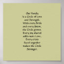 Search for circle posters Inspirational