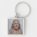 Search for the benjamin key rings Male