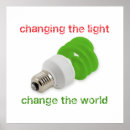 Search for energy saving posters Ecology