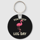 Search for skipping key rings Friends