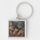 Search for disciples key rings Oil