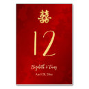 Search for chinese table cards Double happiness