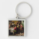 Search for parable key rings 17th