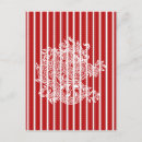 Search for japanese dragons postcards Creature