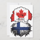 Search for finnish invitations Finland