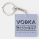 Search for vodka key rings Alcohol