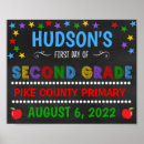 Search for second grade posters Chalkboard