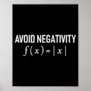 Search for avoid posters Math equation