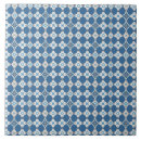 Search for blue and white patterns tiles Azulejos