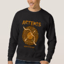 Search for ancient greek Mythologist