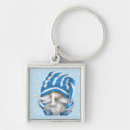 Search for beard key rings Moustache