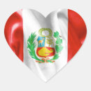 Search for peru flag stickers Patriotic