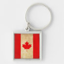 Search for symbol of canada key rings Red