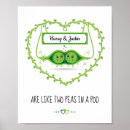 Search for peas in a pod posters Cute