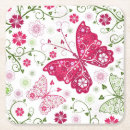Search for curled coasters Background