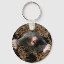 Search for holders key rings Funny