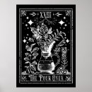 Search for skeleton hand posters Black and white