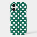 Search for fifties iphone cases 1950s
