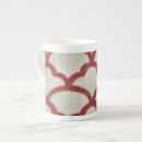 Search for symmetry mugs Motifs